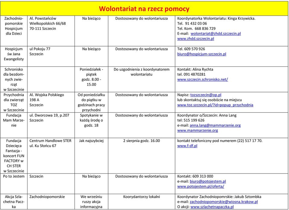 pl www.zhdd.szczecin.pl Dostosowany do Tel. 609570926 biuro@hospicjum-szczecin.pl Schronisko dla bezdomnych zwierząt Przychodnia dla zwierząt TOZ Mam Marzenie Al. Wojska Polskiego 198 A ul.