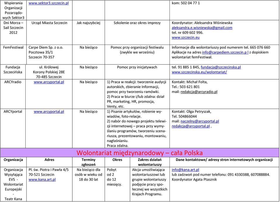 eu FemFestiwal Carpe Diem Sp. z o.o. Pocztowa 35/1 70-357 Pomoc przy organizacji festiwalu (zwykle we wrześniu) Informacje dla wolontariuszy pod numerem tel.