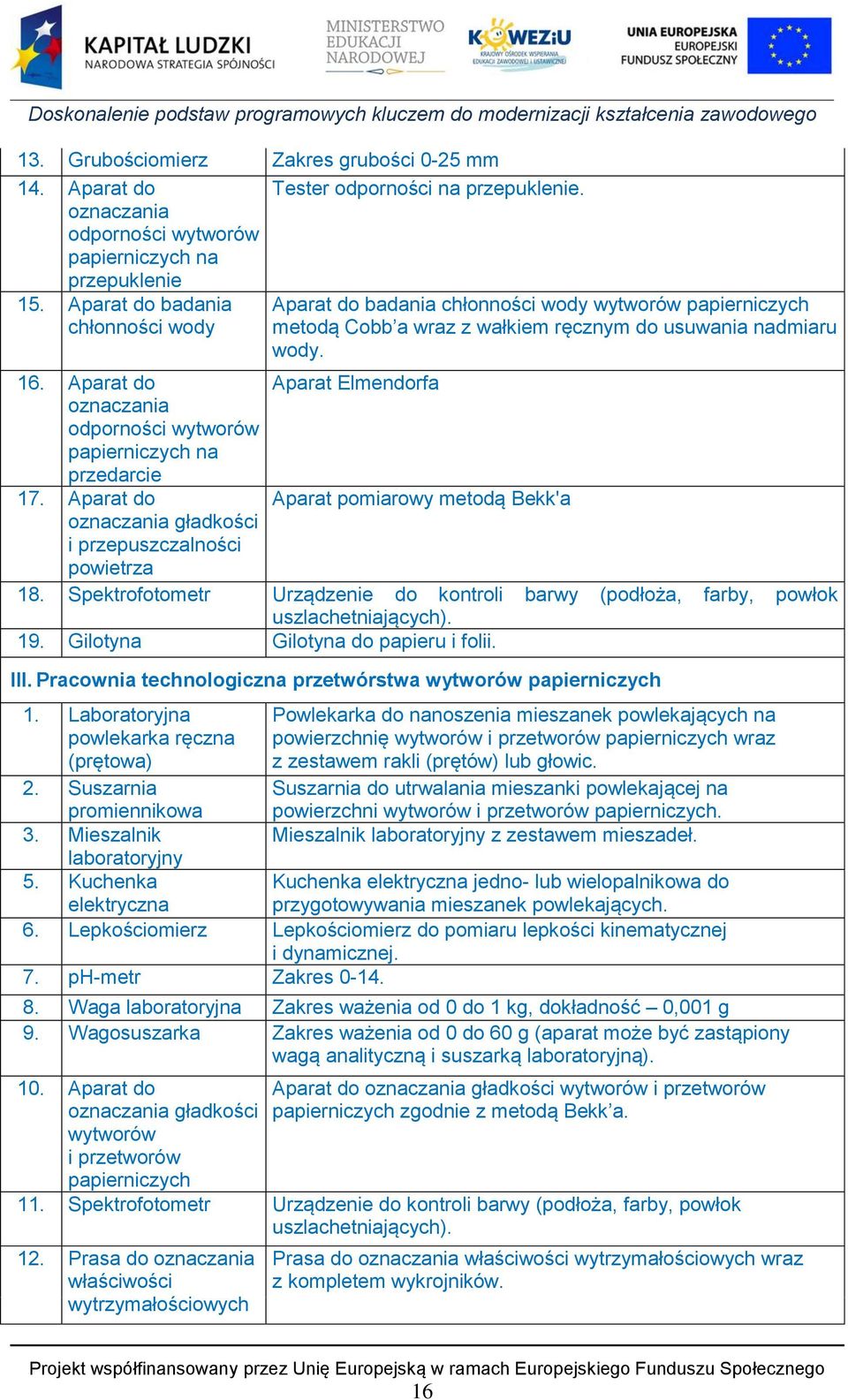 Aparat do Aparat Elmendorfa odporności wytworów papierniczych na przedarcie 17. Aparat do Aparat pomiarowy metodą Bekk'a gładkości i przepuszczalności powietrza 18.
