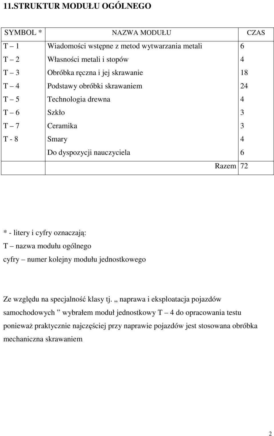 litery i cyfry oznaczają: T nazwa modułu ogólnego cyfry numer kolejny modułu jednostkowego Ze względu na specjalność klasy tj.