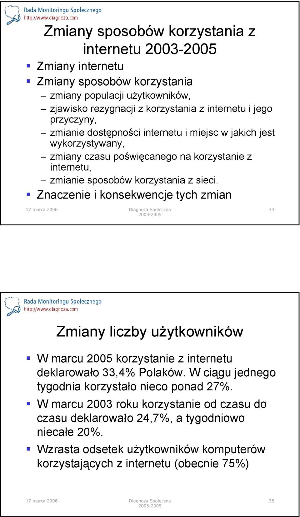 Znaczenie i konsekwencje tych zmian 34 Zmiany liczby użytkowników W marcu korzystanie z internetu deklarowało 33,4% Polaków.