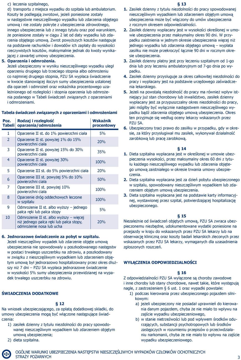 z innego tytułu oraz pod warunkiem, że poniesione zostały w ciągu 2 lat od daty wypadku lub zdarzenia objętego umową.
