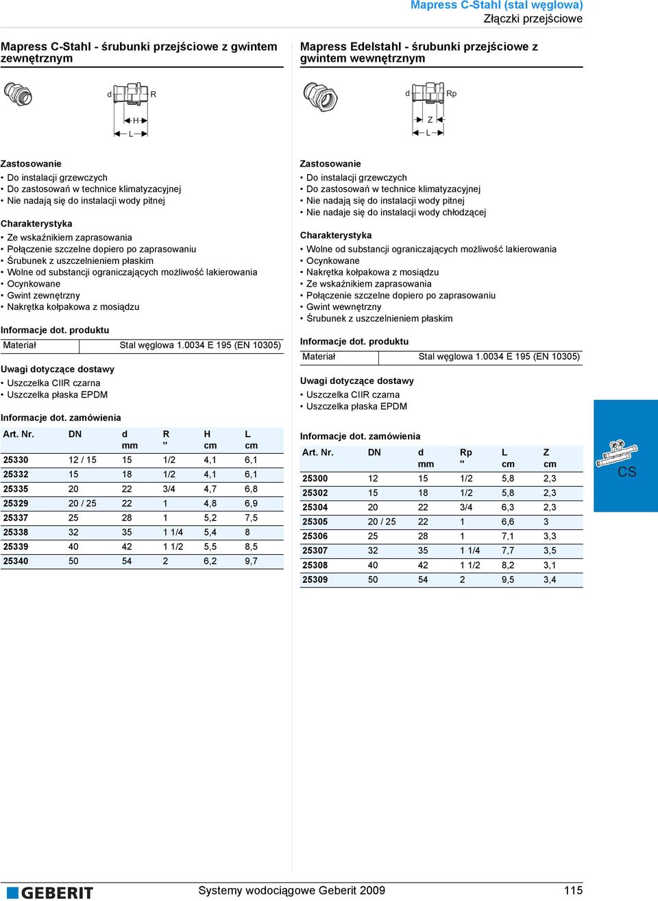 Informacje ot. prouktu Uwagi otyczące otawy Uzczelka płaka EPDM Informacje ot. zamówienia Art.