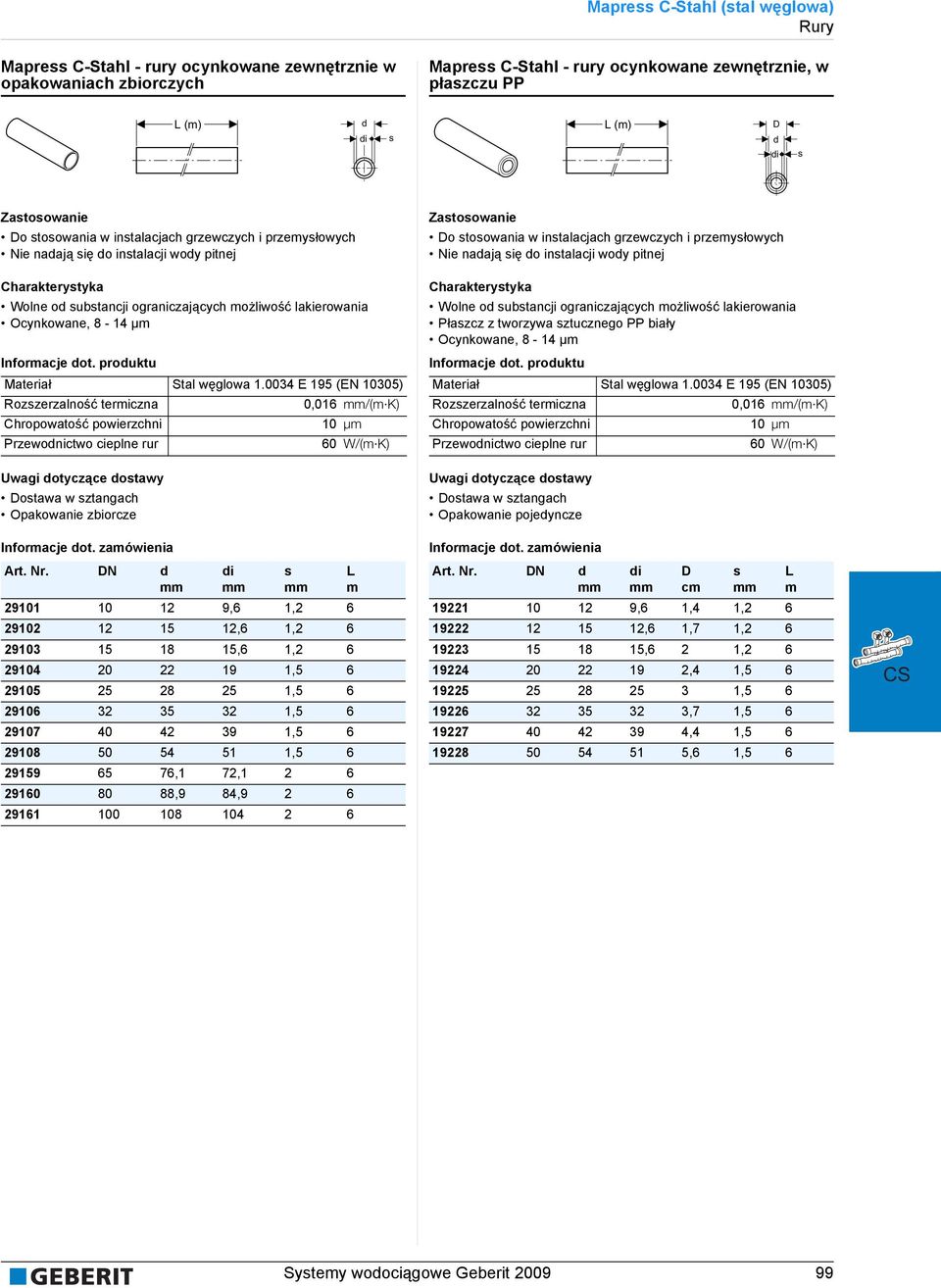 prouktu Rozzerzalność termiczna 0,016 /(m K) Chropowatość powierzchni 10 μm Przewonictwo cieplne rur 60 W/(m K) Uwagi otyczące otawy Dotawa w ztangach Opakowanie zbiorcze Informacje ot.