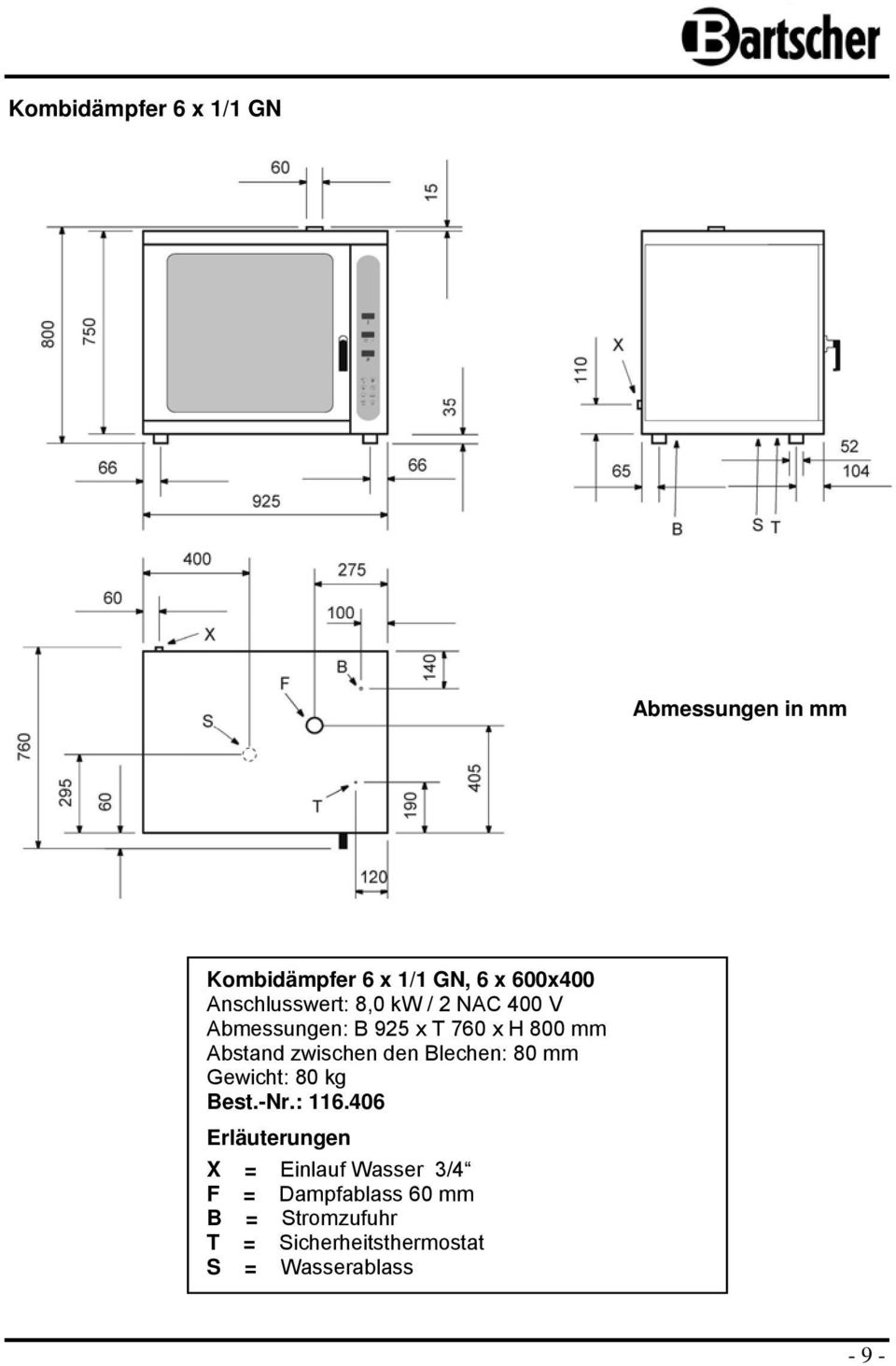 zwischen den Blechen: 80 mm Gewicht: 80 kg Best.-Nr.: 116.