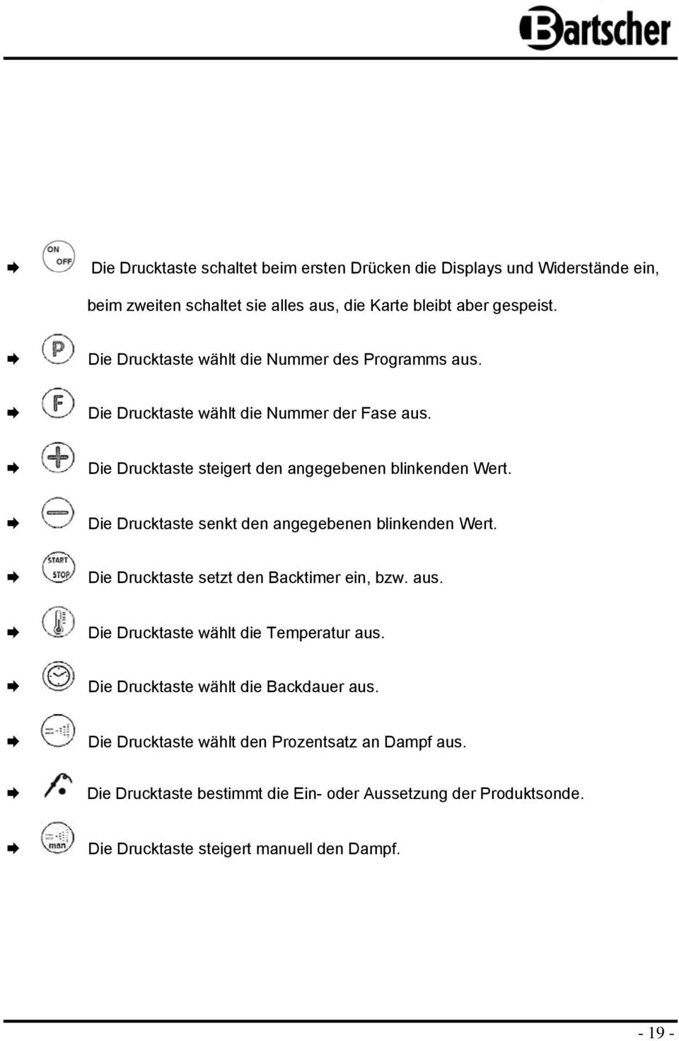 Die Drucktaste senkt den angegebenen blinkenden Wert. Die Drucktaste setzt den Backtimer ein, bzw. aus. Die Drucktaste wählt die Temperatur aus.