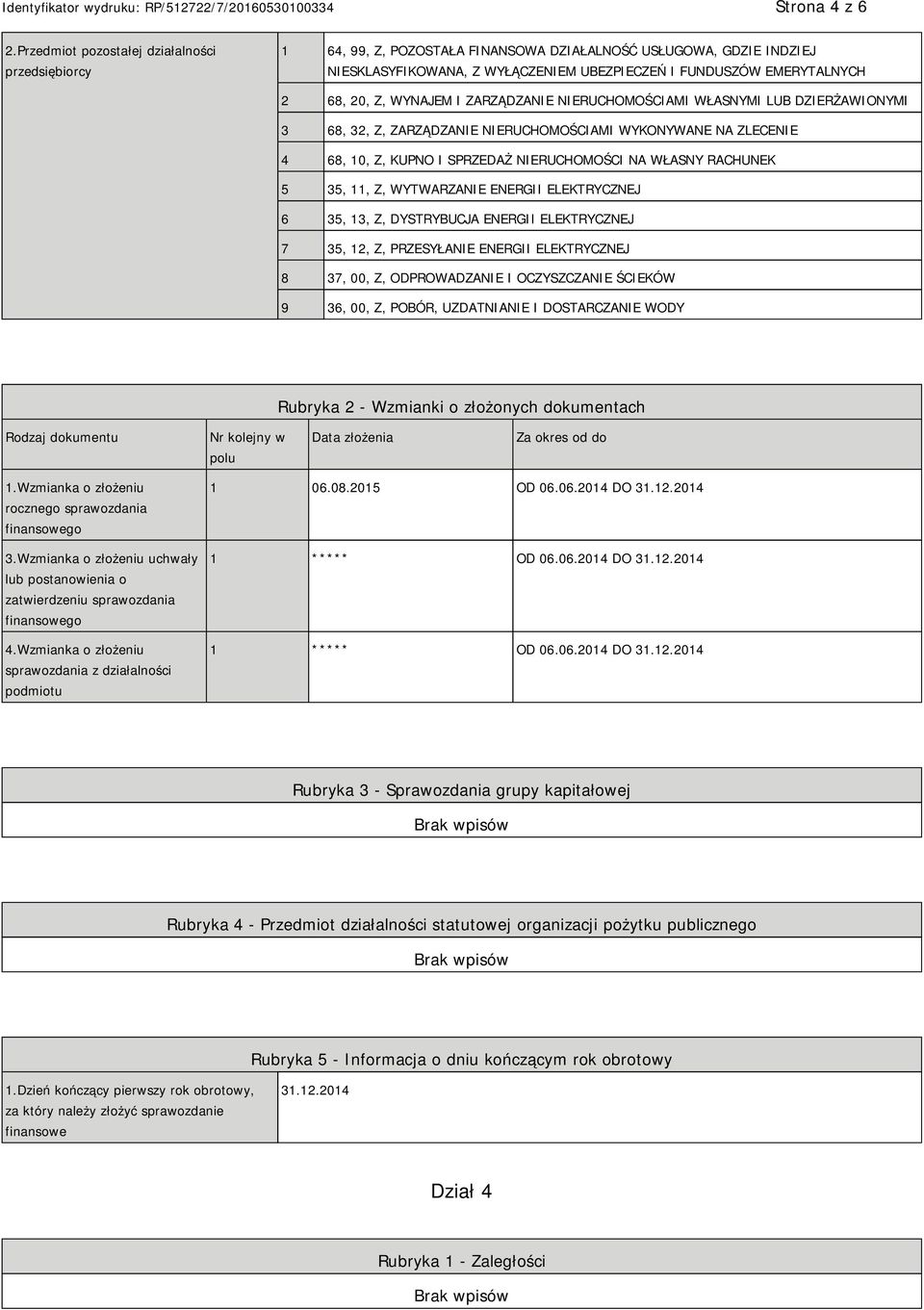 WYNAJEM I ZARZĄDZA RUCHOMOŚCIAMI WŁASNYMI LUB DZIERŻAWIONYMI 3 68, 32, Z, ZARZĄDZA RUCHOMOŚCIAMI WYKONYWANE NA ZLECE 4 68, 10, Z, KUPNO I SPRZEDAŻ RUCHOMOŚCI NA WŁASNY RACHUNEK 5 35, 11, Z, WYTWARZA