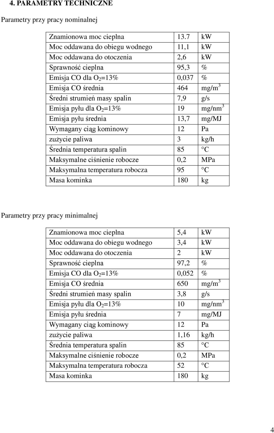 Emisja pyłu dla O 2 =13% 19 mg/nm 3 Emisja pyłu średnia 13,7 mg/mj Wymagany ciąg kominowy 12 Pa zużycie paliwa 3 kg/h Średnia temperatura spalin 85 C Maksymalne ciśnienie robocze 0,2 MPa Maksymalna