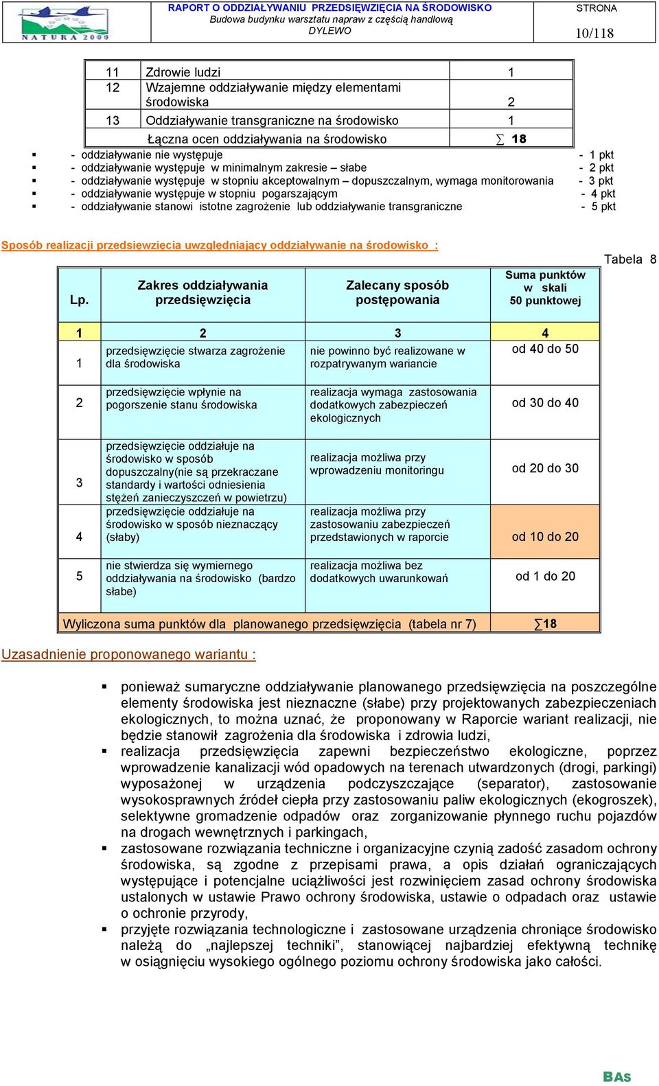 w stopniu pogarszającym - 4 pkt - oddziaływanie stanowi istotne zagrożenie lub oddziaływanie transgraniczne - 5 pkt Sposób realizacji przedsięwzięcia uwzględniający oddziaływanie na środowisko : Lp.
