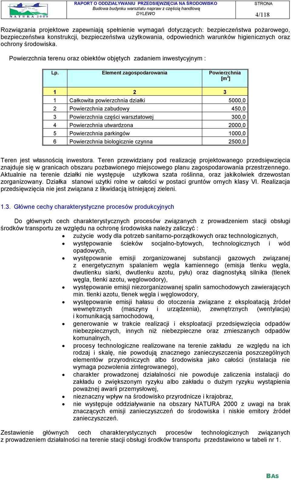 Element zagospodarowania Powierzchnia [m 2 ] 1 2 3 1 Całkowita powierzchnia działki 5000,0 2 Powierzchnia zabudowy 450,0 3 Powierzchnia części warsztatowej 300,0 4 Powierzchnia utwardzona 2000,0 5