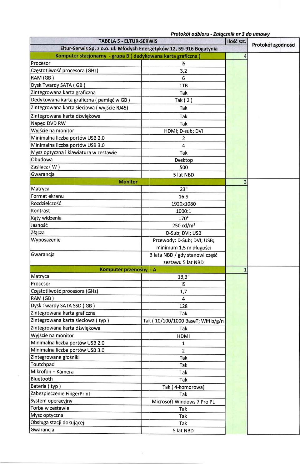0 z Mvsz optvczna i klawiatura w zestawie Cbudowa Desktop Zasilacz ( W ) s00 Matryca 23 Format ekranu L6:9 Katv widzenia t70" lasnos6 llqcza Wyposa2enie 250 cdlm2 D-Sub; DVI; USB minimum L,5 m