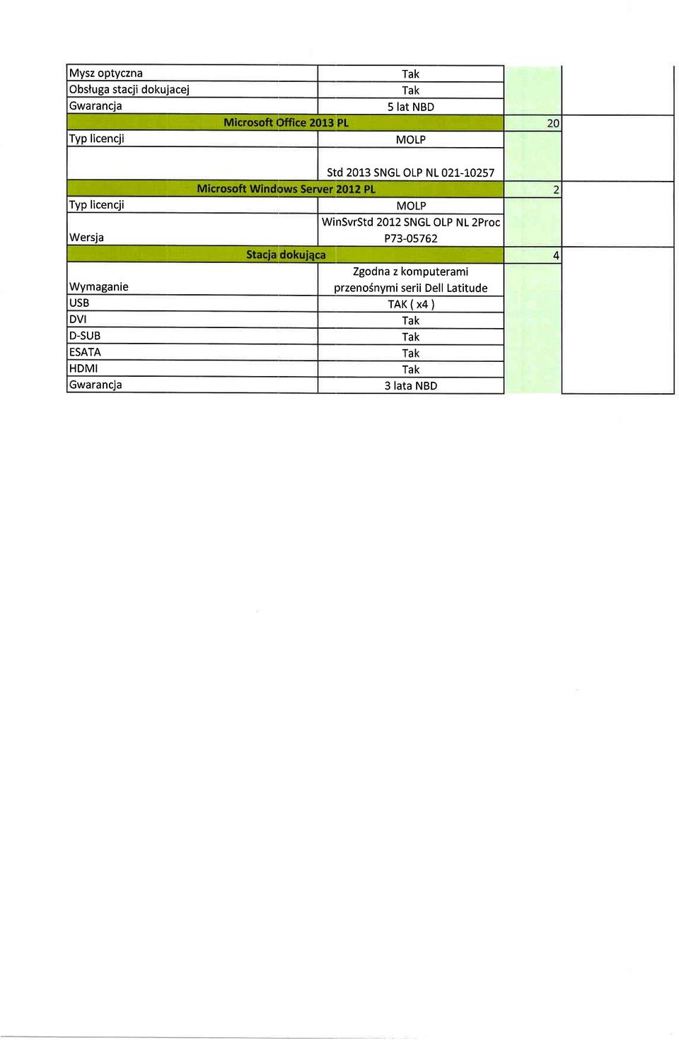 SNGL OLP NL 2Proc P73-05762 Zgodna z komputerami /VVmaganie