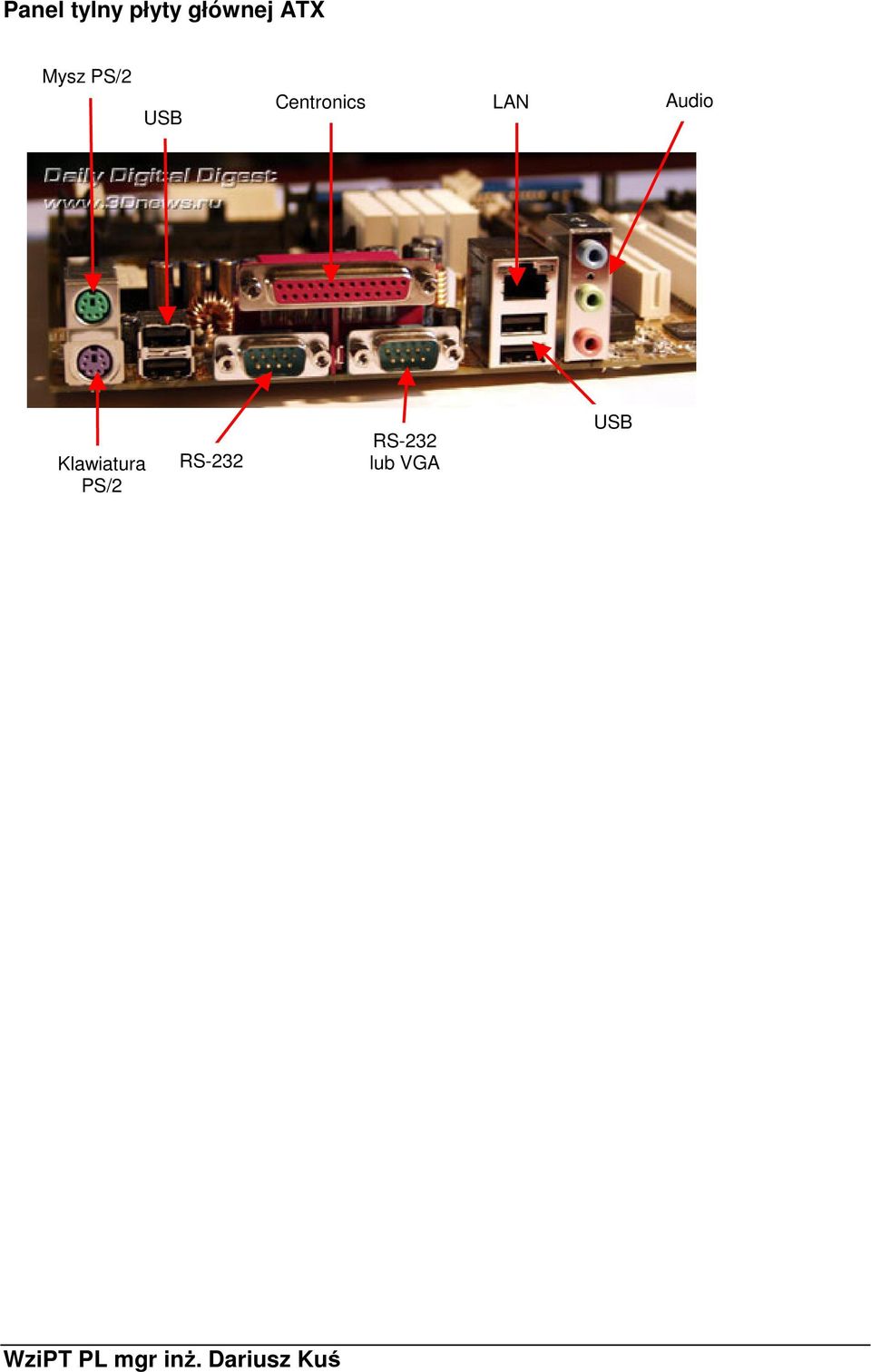 Centronics LAN Audio