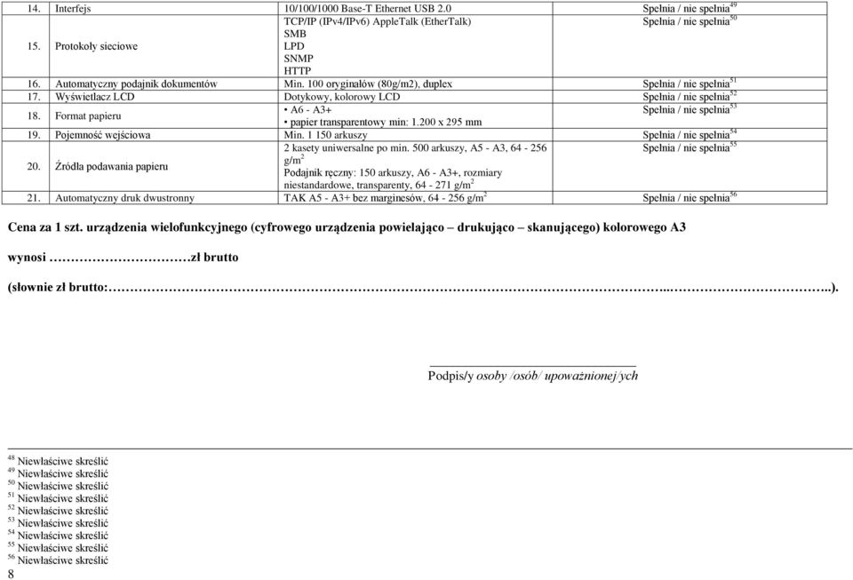 Format papieru A6 - A3+ papier transparentowy min: 1.200 x 295 mm Spełnia / nie spełnia 53 19. Pojemność wejściowa Min. 1 150 arkuszy Spełnia / nie spełnia 54 2 kasety uniwersalne po min.