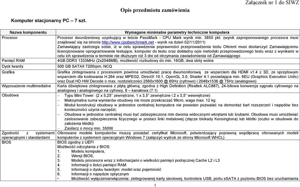 (wynik zaproponowanego procesora musi znajdować się na stronie http://www.cpubenchmark.