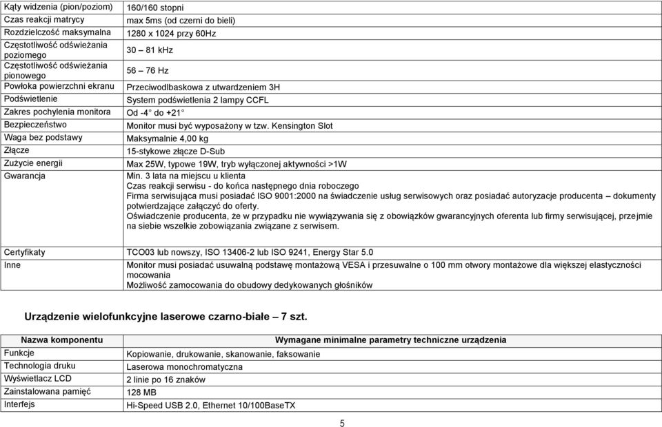 Monitor musi być wyposażony w tzw. Kensington Slot Waga bez podstawy Maksymalnie 4,00 kg Złącze 15-stykowe złącze D-Sub Zużycie energii Max 25W, typowe 19W, tryb wyłączonej aktywności >1W Min.