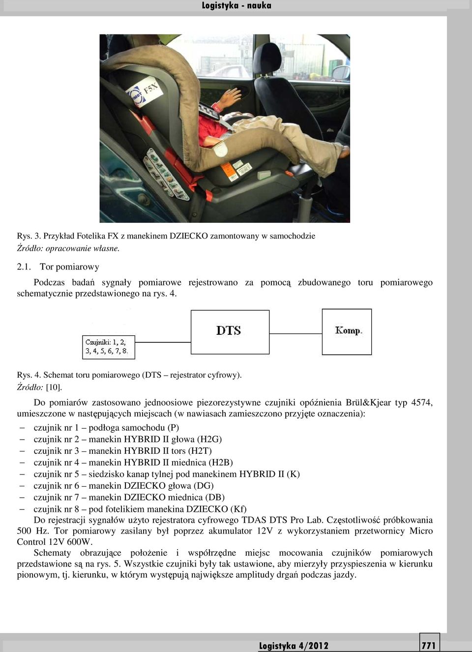 Źródło: [10].