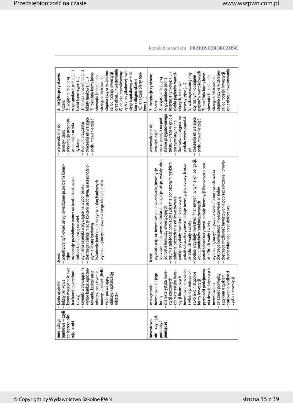jego formy charakterystyka inwestycji rzeczowych charakterystyka inwestycji fi nansowych inwestowanie w siebie i własne przedsiębiorstwo jako nietypowe formy inwestycji przesłanki podejmowania