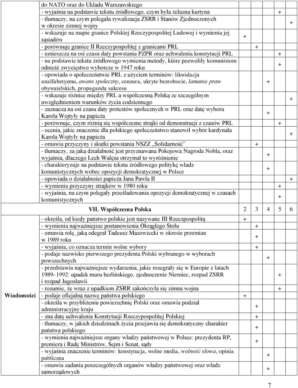 oraz uchwalenia konstytucji PRL - na podstawie tekstu źródłowego wymienia metody, które pozwoliły komunistom odnieść zwycięstwo wyborcze w 1947 roku - opowiada o społeczeństwie PRL z użyciem