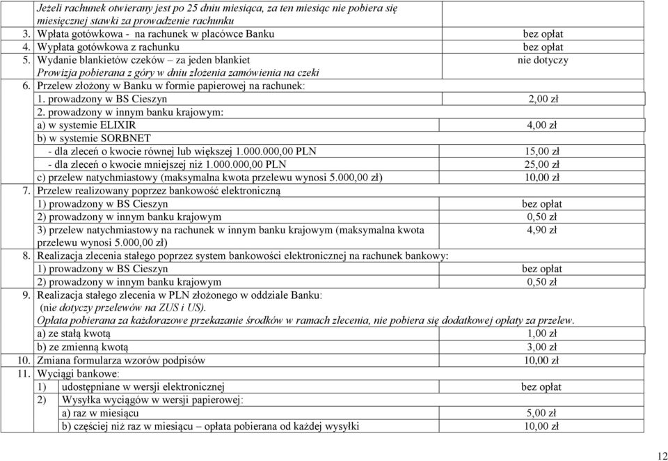 Przelew złożony w Banku w formie papierowej na rachunek: 1. prowadzony w BS Cieszyn 2,00 zł 2.