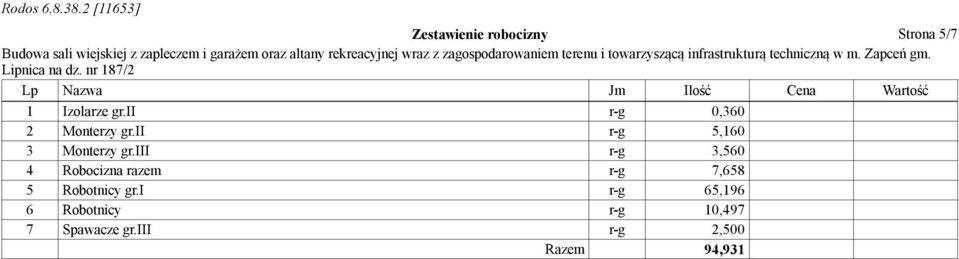 ii r-g 5,160 3 Monterzy gr.