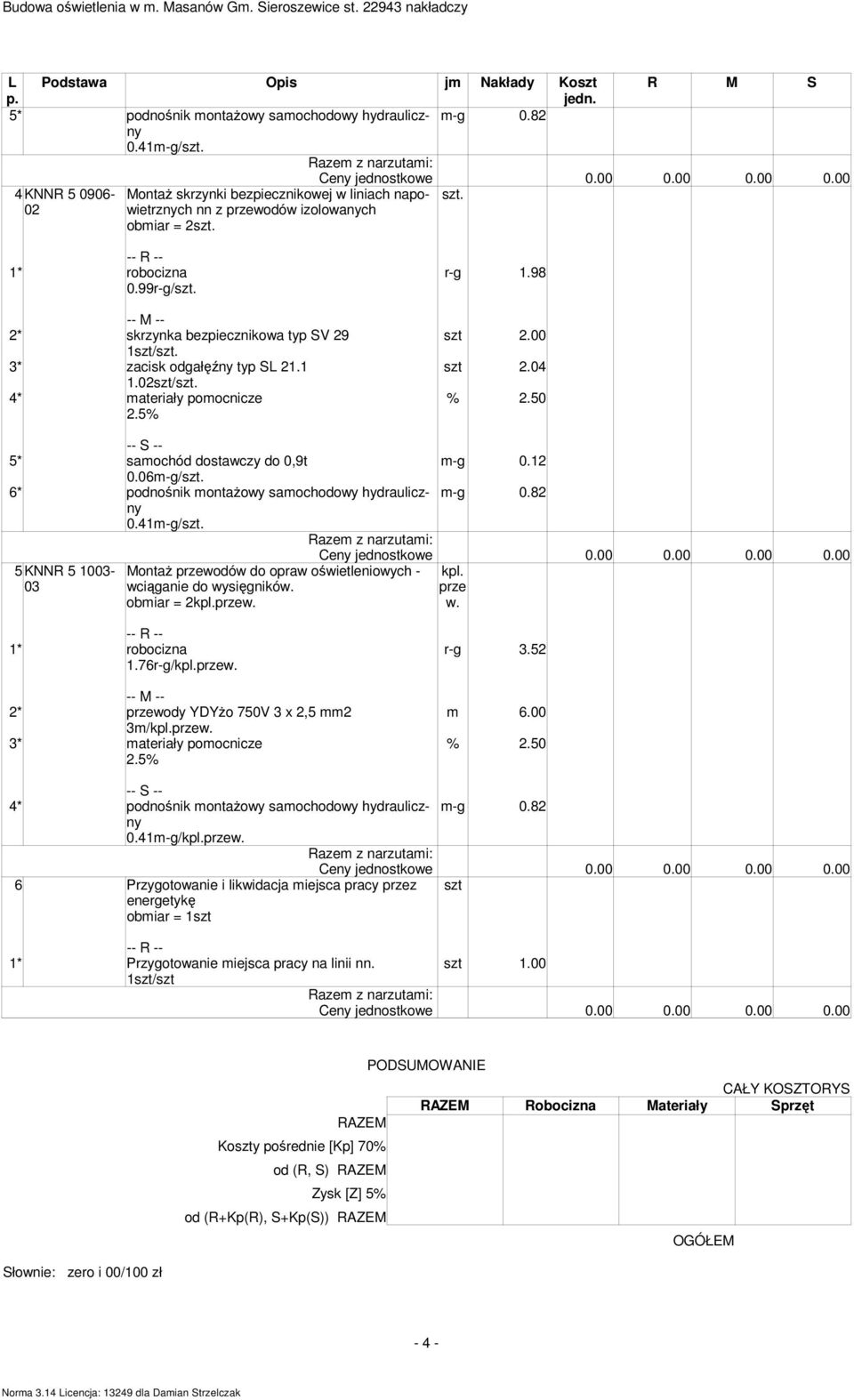 00 1szt/ 3* zacisk odgałęźny typ SL 21.1 szt 2.04 1.02szt/ 4* materiały pomocnicze % 2.50 5* samochód dostawczy do 0,9t m-g 0.12 0.06m-g/ 6* podnośnik montaŝowy samochodowy hydrauliczny 0.