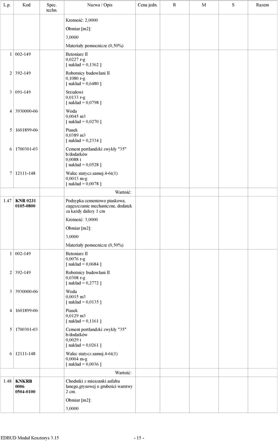 0,0528 ] 7 12111-148 Walec statycz.samoj.4-6t(1) 0,0013 m-g [ nakład = 0,0078 ] 1.