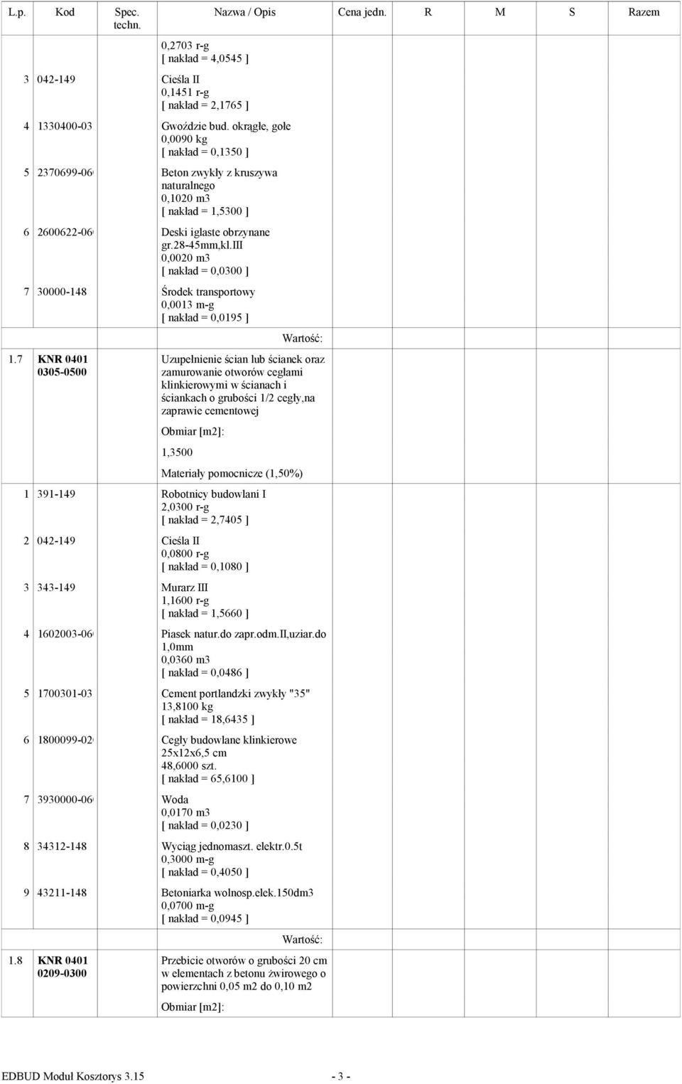 iii 0,0020 m3 [ nakład = 0,0300 ] 7 30000-148 Środek transportowy 0,0013 m-g [ nakład = 0,0195 ] 1.