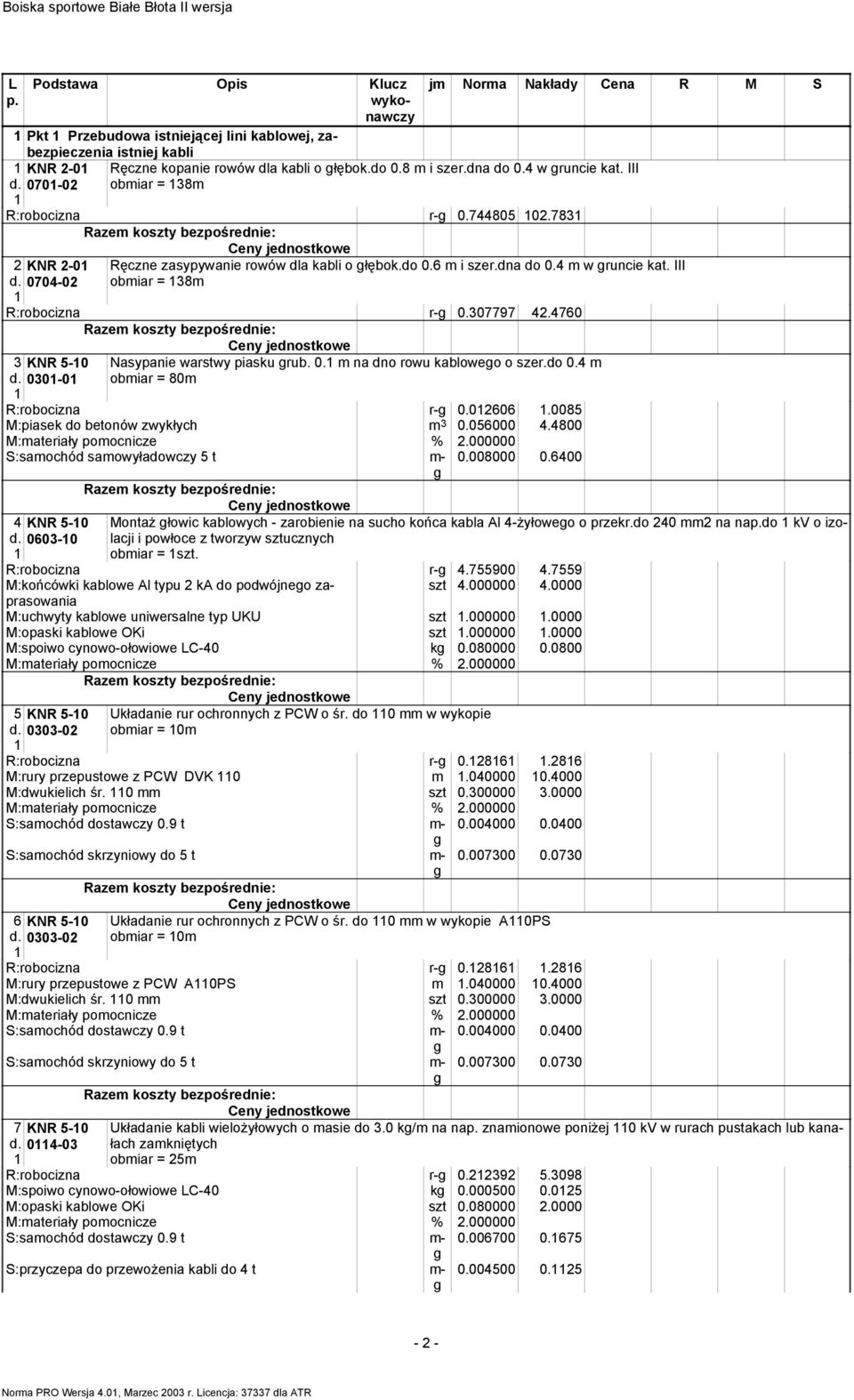 do 0. m obmiar = 80m R:robocizna r- 0.0606.0085 M:piasek do betonów zwykłych m 0.056000.800 S:samochód samowyładowczy 5 t m- KNR 5-0 060-0 0.008000 0.