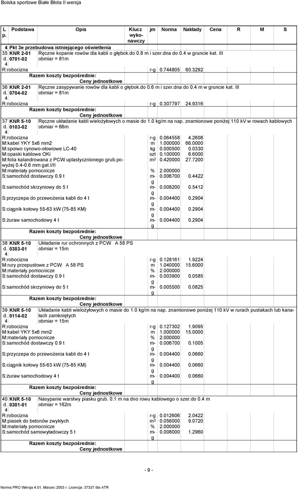 96 7 KNR 5-0 00-0 Ręczne układanie kabli wieloŝyłowych o masie do.0 k/m na na znamionowe poniŝej 0 kv w rowach kablowych obmiar = 66m R:robocizna r- 0.06558.608 M:kabel YKY 5x6 mm m.000000 66.