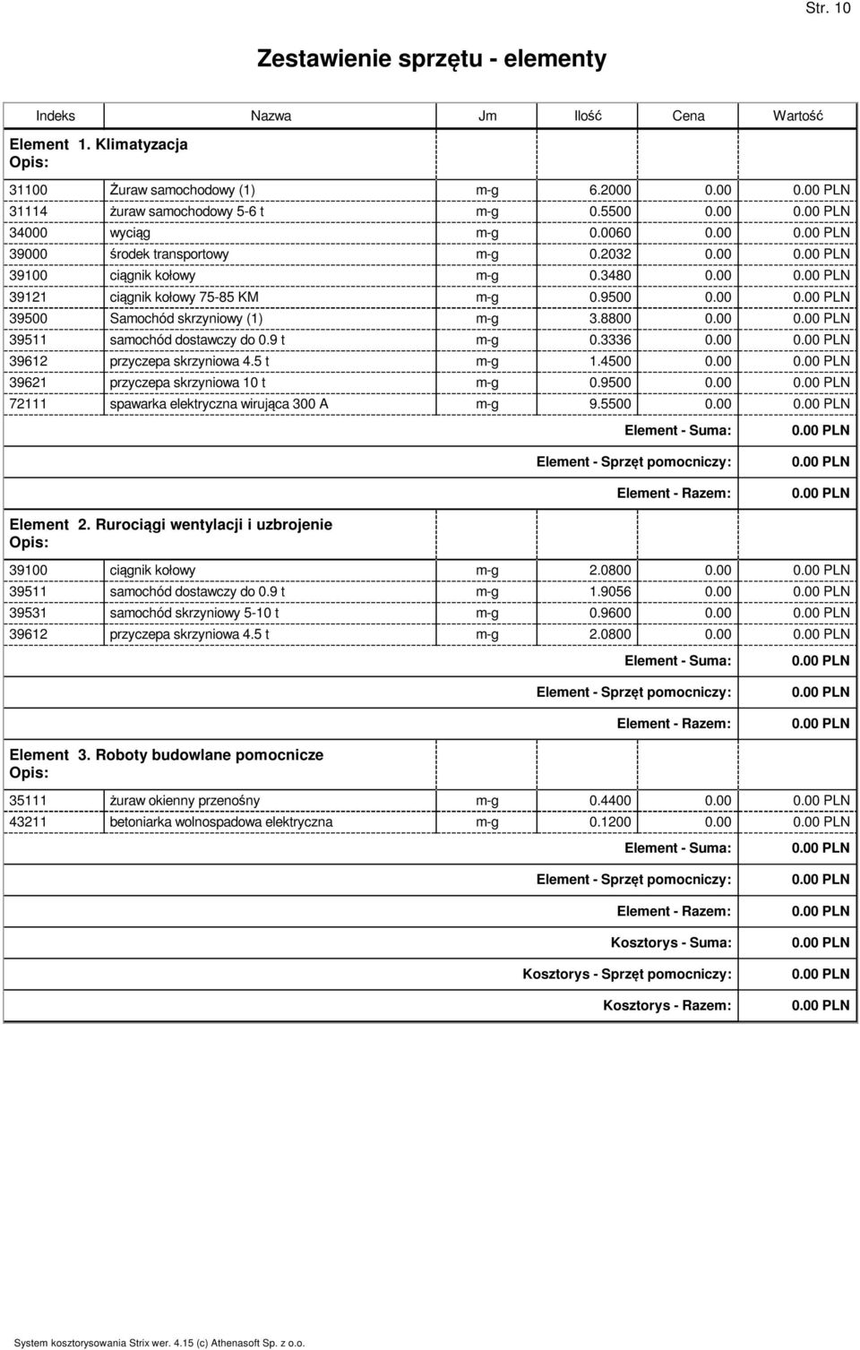 00 39511 samochód dostawczy do 0.9 t m-g 0.3336 0.00 39612 przyczepa skrzyniowa 4.5 t m-g 1.4500 0.00 39621 przyczepa skrzyniowa 10 t m-g 0.9500 0.00 72111 spawarka elektryczna wirujca 300 A m-g 9.