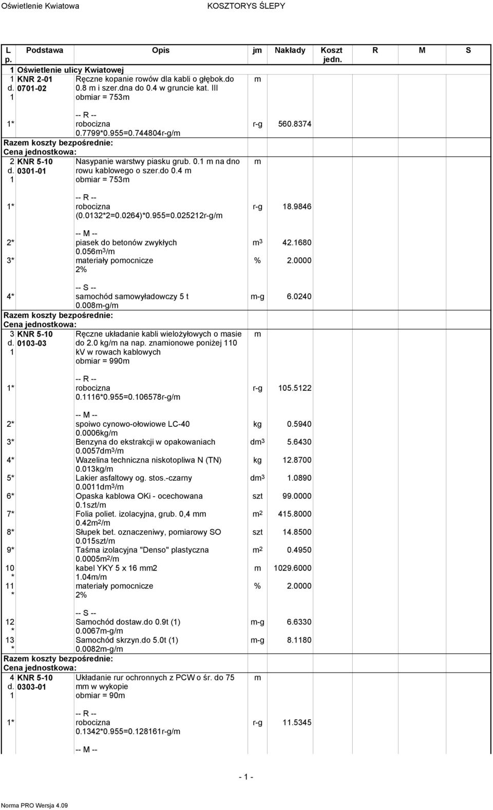 056 3 / 4 saochód saowyładowczy 5 t 0.008-g/ 3 KNR 5-0 d. 003-03 Ręczne układanie kabli wielożyłowych o asie do 2.0 kg/ na na znaionowe poniżej 0 kv w rowach kablowych obiar = 990 0.60.955=0.