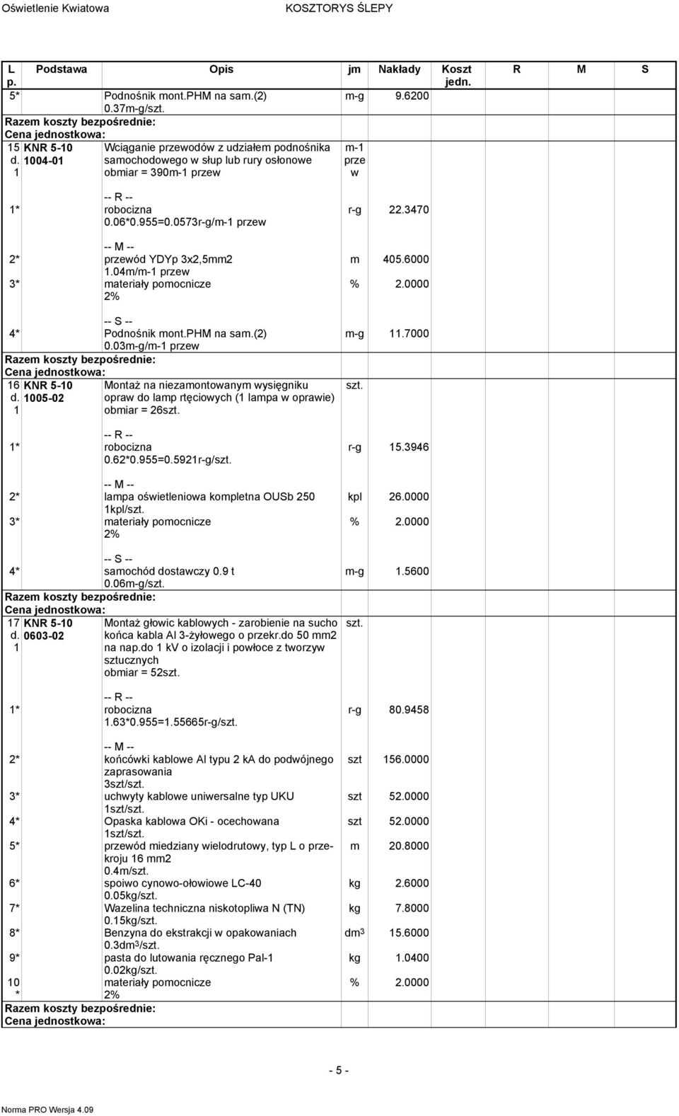 005-02 Montaż na niezaontowany wysięgniku opraw do lap rtęciowych ( lapa w oprawie) obiar = 26szt. 0.620.955=0.592r-g/szt. 2 lapa oświetleniowa kopletna OUSb 250 kpl/szt. 4 saochód dostawczy 0.9 t 0.