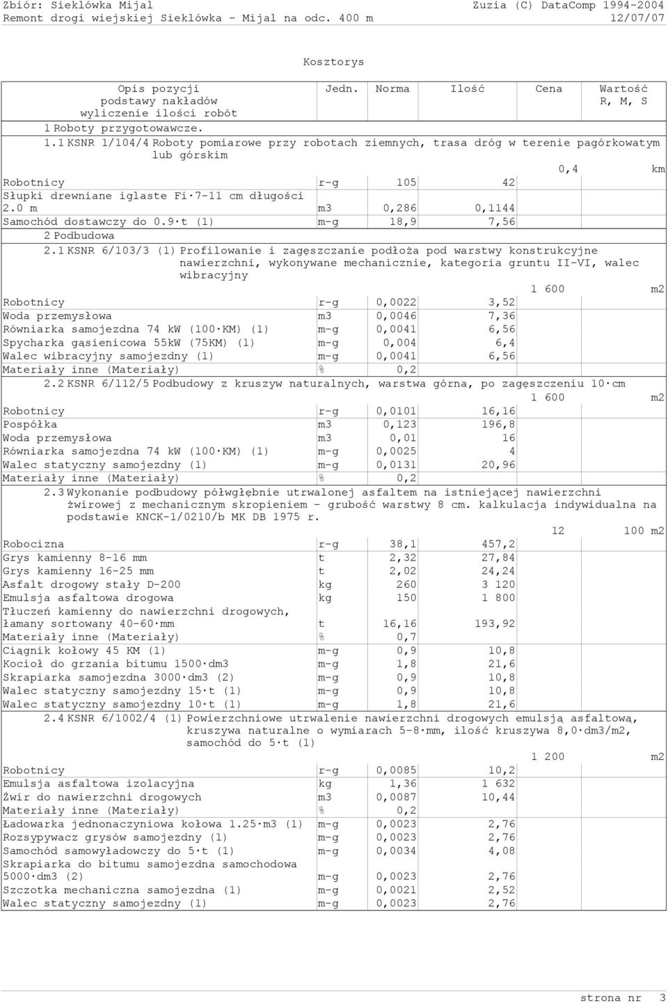 0 m m3 0,286 0,1144 Samochód dostawczy do 0.9 t m-g 18,9 7,56 2Podbudowa 2.