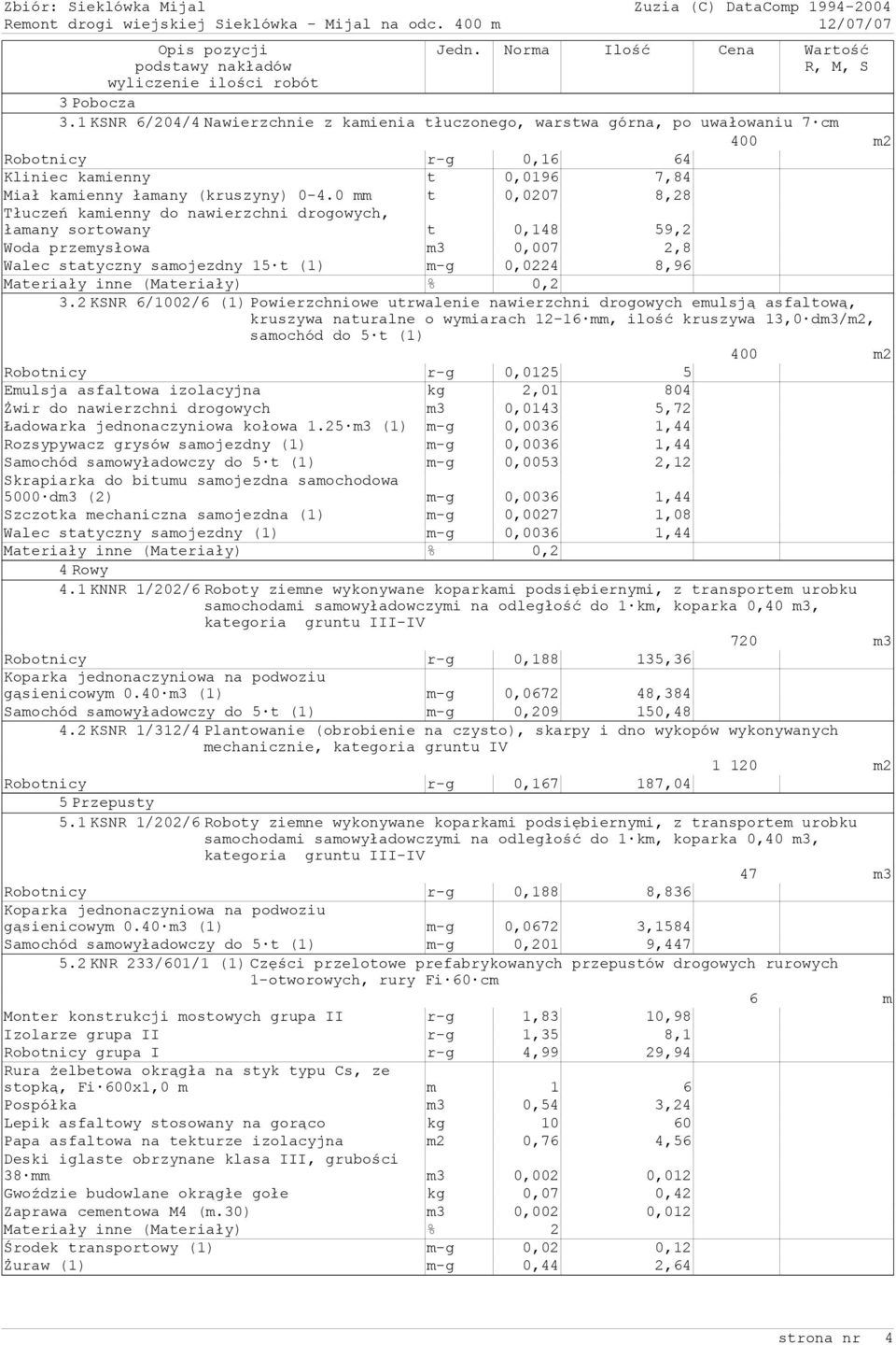 0 mm t 0,0207 8,28 Tłuczeń kamienny do nawierzchni drogowych, łamany sortowany t 0,148 59,2 Woda przemysłowa m3 0,007 2,8 Walec statyczny samojezdny 15 t m-g 0,0224 8,96 3.