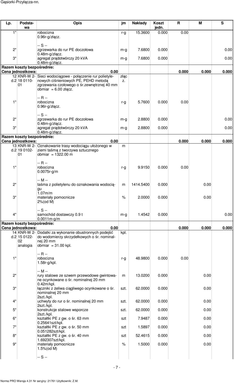 r-g 5.7600 0.000 0.00 2* zgrzewarka do rur PE doczołowa 0.48m-g/złącz. 3* agregat prądotwórczy 20 kva 0.48m-g/złącz. m-g 2.8800 0.000 0.00 m-g 2.8800 0.000 0.00 13 m 19 02- Oznakowanie trasy wodociągu ułożonego w ziemi taśmą z tworzywa sztucznego obmiar = 1322.