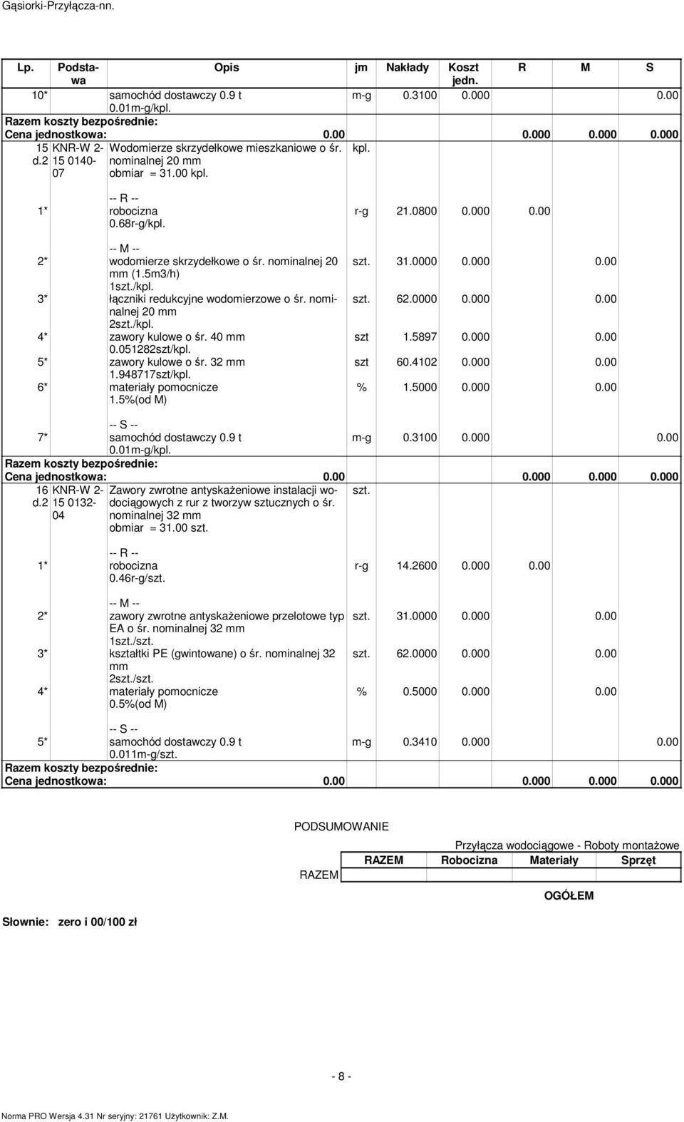 051282szt/kpl. 5* zawory kulowe o śr. 32 mm 1.948717szt/kpl. 6* materiały pomocnicze 1.5%(od M) r-g 21.0800 0.000 0.00 szt. 31.0000 0.000 0.00 szt. 62.0000 0.000 0.00 szt 1.5897 0.000 0.00 szt 60.