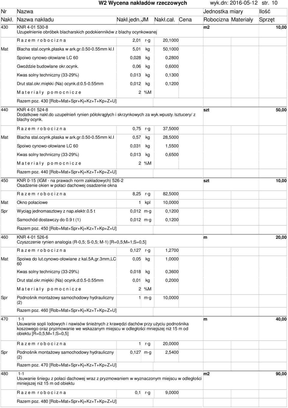 gr.0.50-0.55 kl.i 5,01 kg 50,1000 Spoiwo cynowo-ołowiane LC 60 0,028 kg 0,2800 Gwoździe budowlane okr.ocynk. 0,06 kg 0,6000 Kwas solny techniczny (33-29%) 0,013 kg 0,1300 Drut stal.okr.iękki (Na) ocynk.