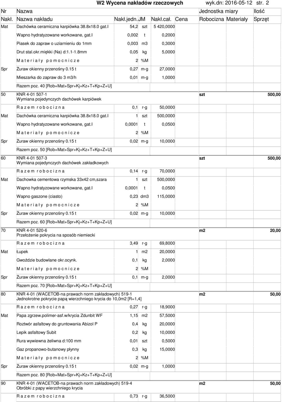 40 [Rob+Mat+Spr+Kj+Kz+T+Kp+Z+U] 50 KNR 4-01 507-1 500,00 Wyiana pojedynczych dachówek karpiówek R a z e r o b o c i z n a 0,1 r-g 00 Mat Dachówka ceraiczna karpiówka 38.8x18.0 gat.