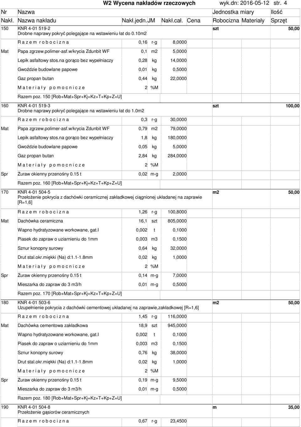 na gorąco bez wypełniaczy 0,28 kg 14,0000 Gwoździe budowlane papowe 0,01 kg 0,5000 Gaz propan butan 0,44 kg 22,0000 Raze poz.