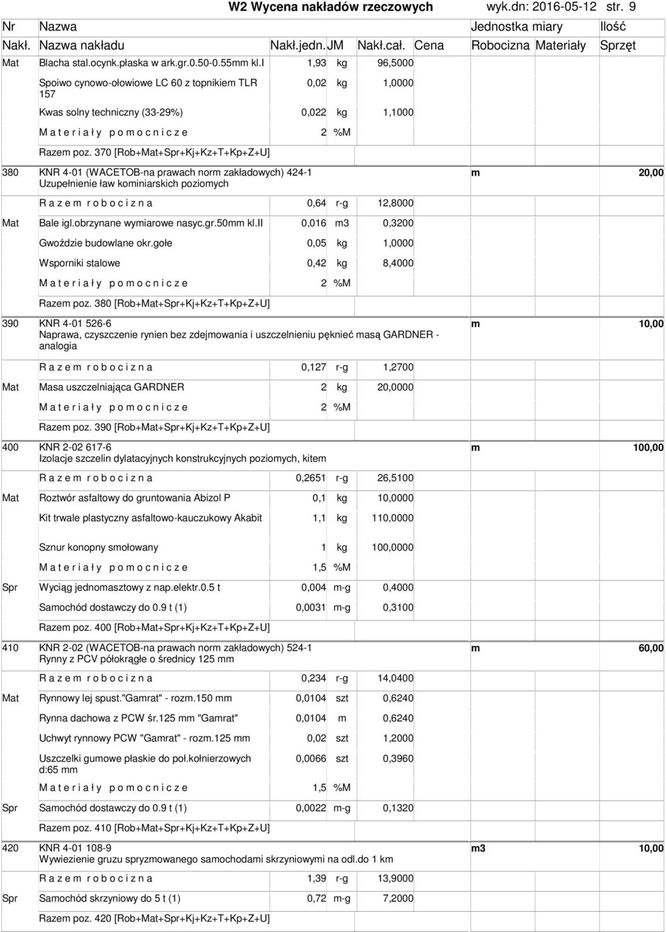 370 [Rob+Mat+Spr+Kj+Kz+T+Kp+Z+U] 380 KNR 4-01 (WACETOB-na prawach nor zakładowych) 424-1 Uzupełnienie ław koiniarskich pozioych R a z e r o b o c i z n a 0,64 r-g 12,8000 Mat Bale igl.