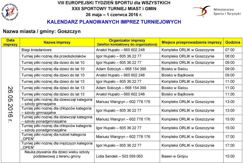 przedszkolaków Igor Hupało 605 36 22 77 Kompleks ORLIK w 08:00 Turniej piłki nożnej dla dzieci do lat 10 Igor Hupało 605 36 22 77 Kompleks ORLIK w 09:00 Turniej piłki nożnej dla dzieci do lat 10 Adam