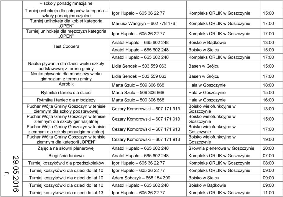 665 602 248 Boisko w Sielcu 15:00 Anatol Hupało 665 602 248 Kompleks ORLIK w 17:00 Nauka pływania dla dzieci wieku szkoły podstawowej z terenu gminy Lidia Sendek 503 559 063 Basen w Grójcu 15:00