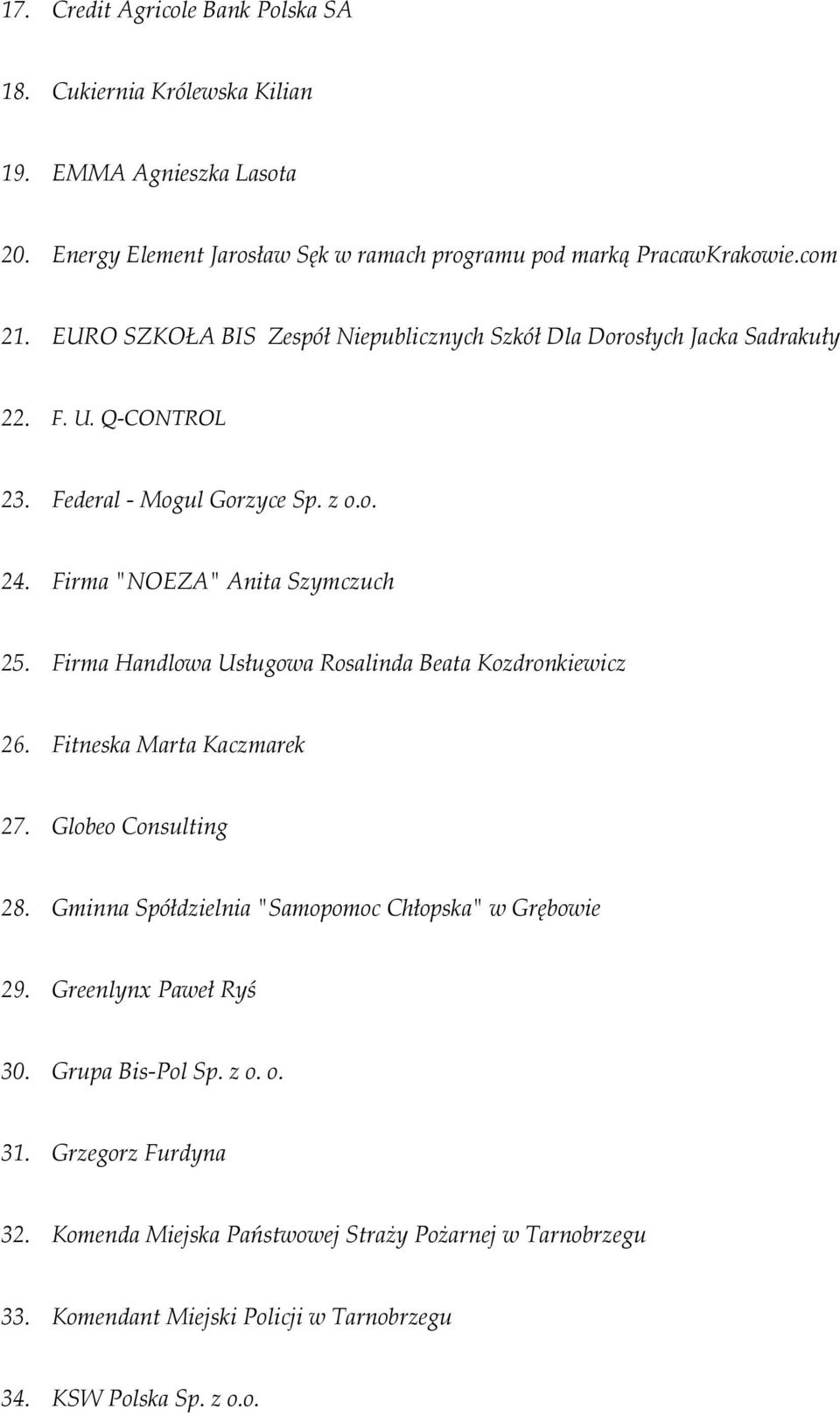 Firma Handlowa Usługowa Rosalinda Beata Kozdronkiewicz 26. Fitneska Marta Kaczmarek 27. Globeo Consulting 28. Gminna Spółdzielnia "Samopomoc Chłopska" w Grębowie 29.