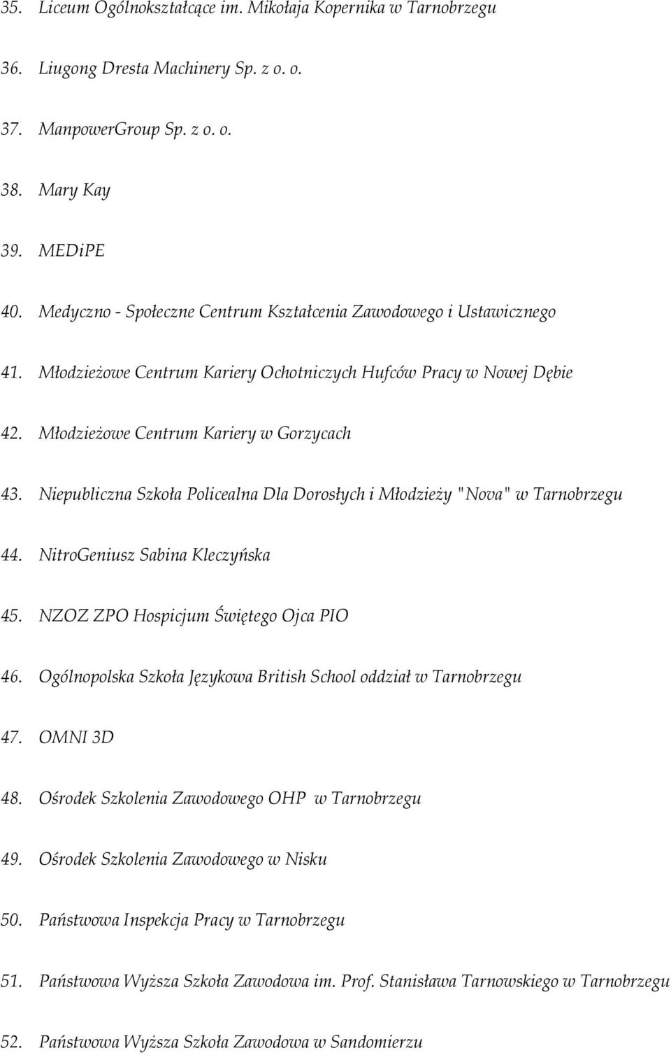 Niepubliczna Szkoła Policealna Dla Dorosłych i Młodzieży "Nova" w Tarnobrzegu 44. NitroGeniusz Sabina Kleczyńska 45. NZOZ ZPO Hospicjum Świętego Ojca PIO 46.