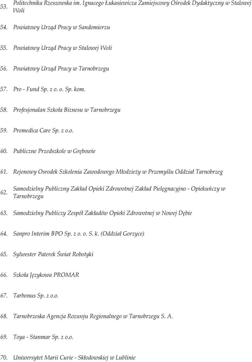 Rejonowy Osrodek Szkolenia Zawodowego Młodzieży w Przemyślu Oddział Tarnobrzeg 62. Samodzielny Publiczny Zakład Opieki Zdrowotnej Zakład Pielęgnacyjno - Opiekuńczy w Tarnobrzegu 63.