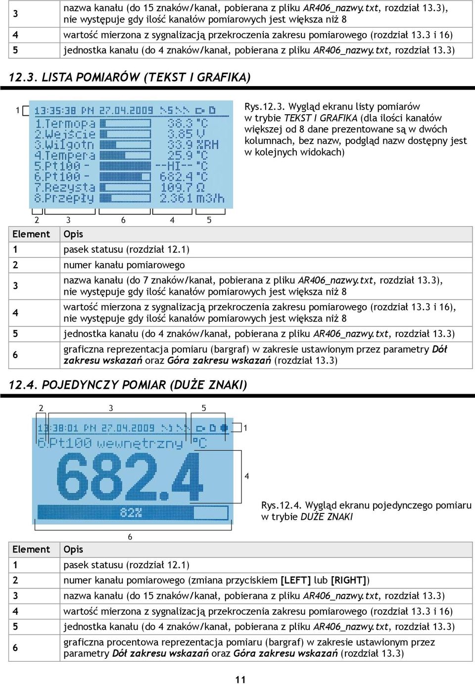 3 i 16) 5 jednostka kanału (do 4 znaków/kanał, pobierana z pliku AR406_nazwy.txt, rozdział 13.3) 12.3. LISTA POMIARÓW (TEKST I GRAFIKA) 1 Rys.12.3. Wygląd ekranu listy pomiarów w trybie TEKST I