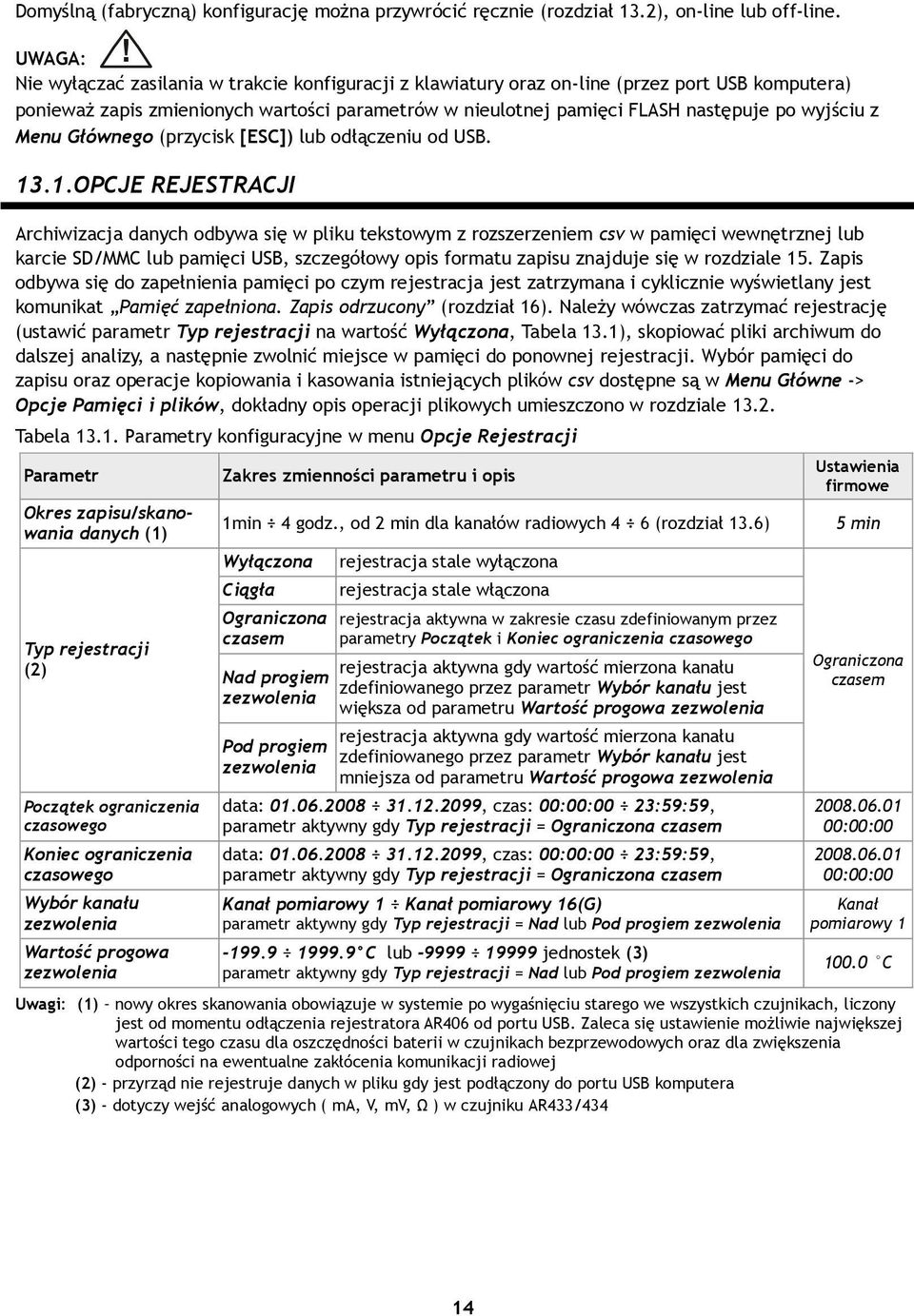wyjściu z Menu Głównego (przycisk [ESC]) lub odłączeniu od USB. 13