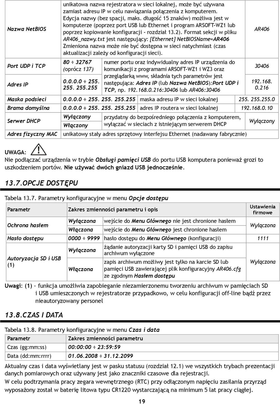 txt jest następujący: [Ethernet] NetBIOSName=AR406 Zmieniona nazwa może nie być dostępna w sieci natychmiast (czas aktualizacji zależy od konfiguracji sieci). 80 32767 (oprócz 137) 0.0.0.0 255.