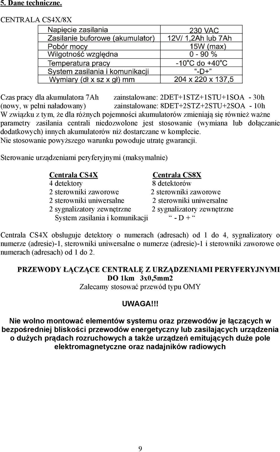 akumulatorów zmieniają się również ważne parametry zasilania centrali niedozwolone jest stosowanie (wymiana lub dołączanie dodatkowych) innych akumulatorów niż dostarczane w komplecie.
